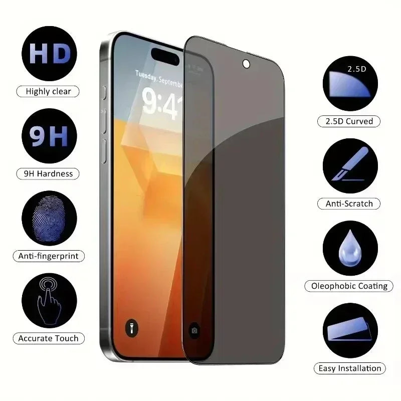 5Pcs Antispy Full Cover Privacy Screen Protector