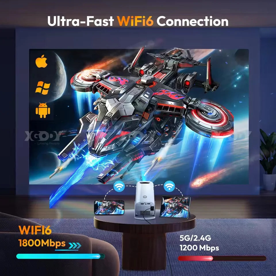 Mini Projector 4K 1080P