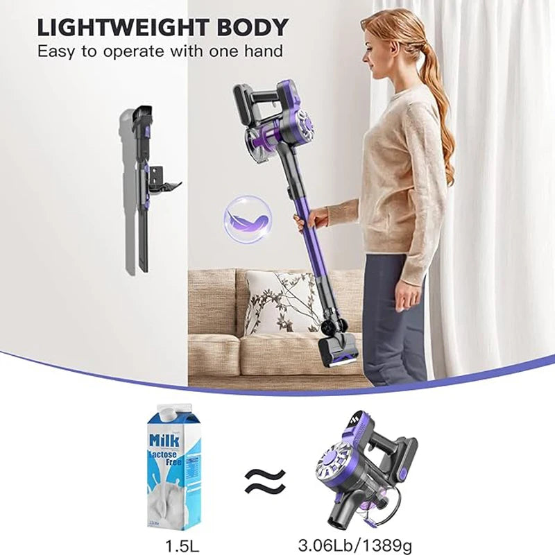 Rayfurn V07 500W 60kpa Wireless Handheld Vacuum Cleaners