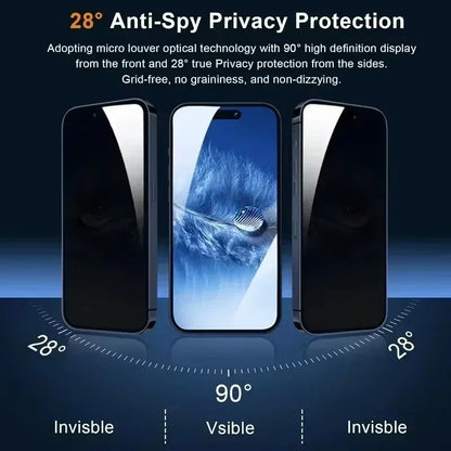 5Pcs Antispy Full Cover Privacy Screen Protector