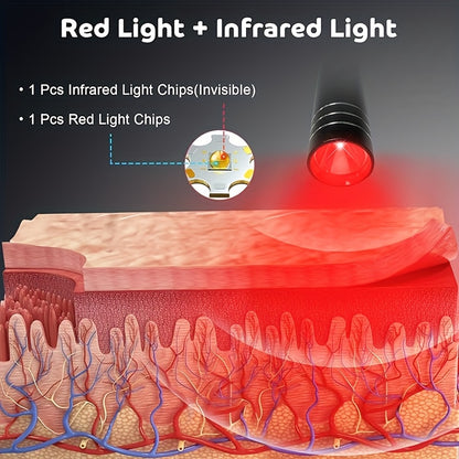 Red Light Therapy Lamp against pains